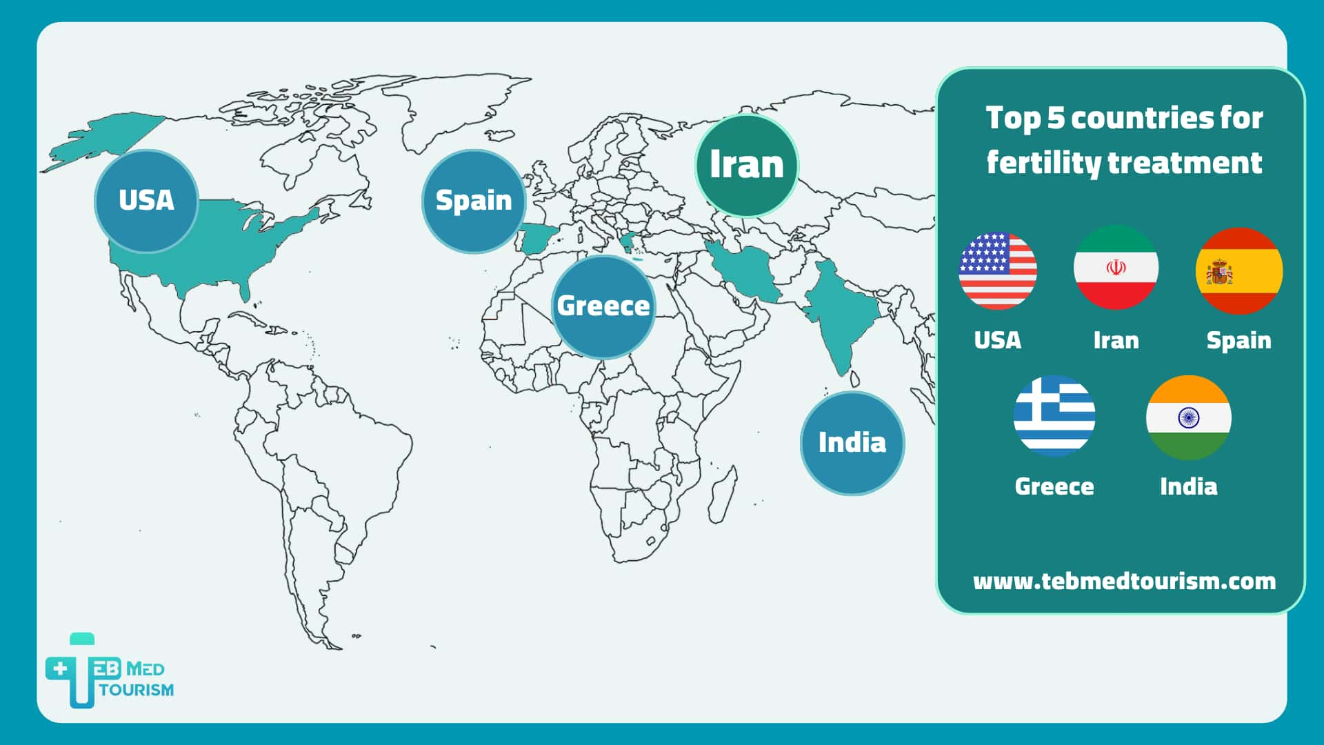 Which countries have the best fertility treatments