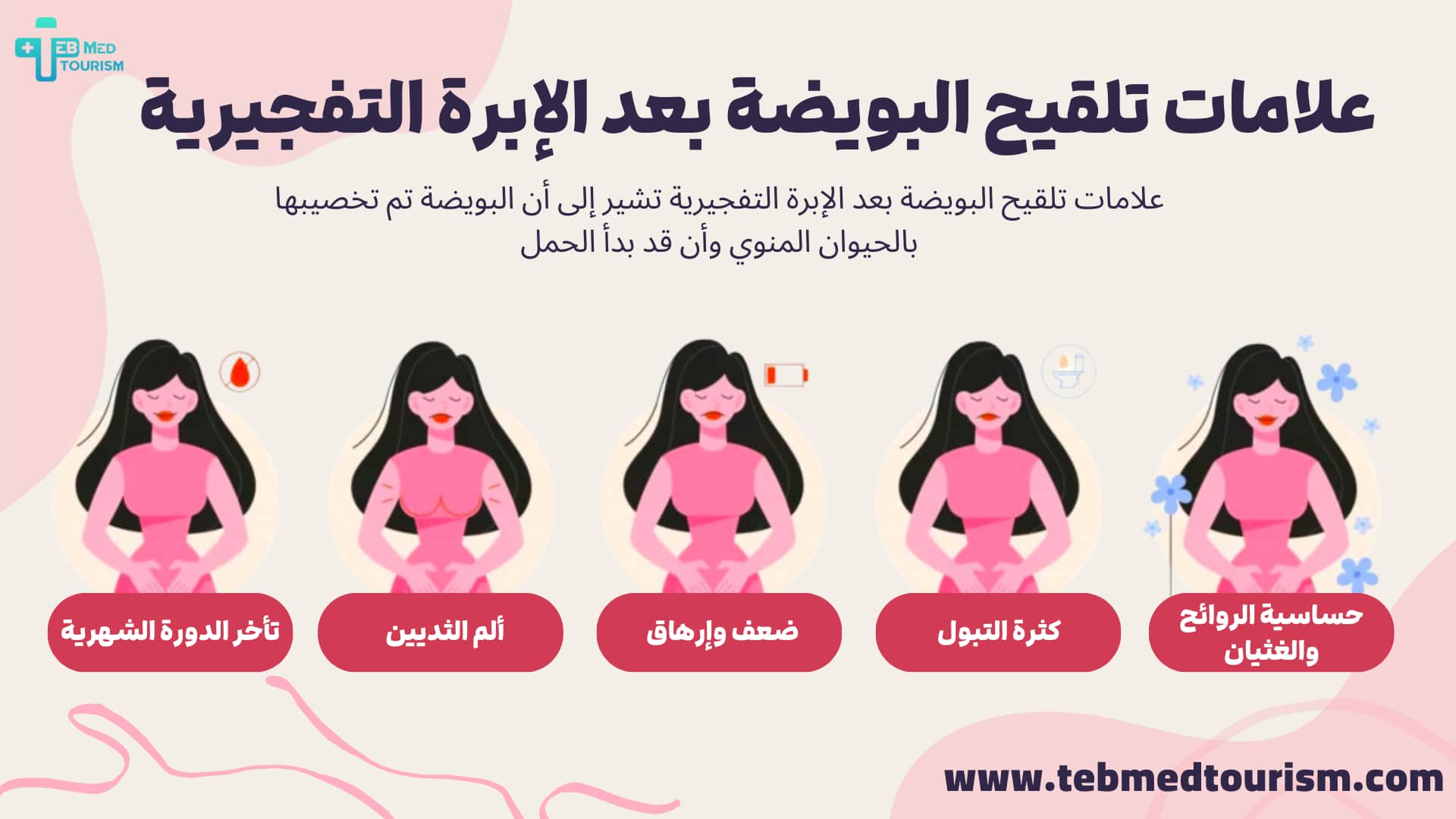 علامات تلقيح البويضة بعد الإبرة التفجيرية