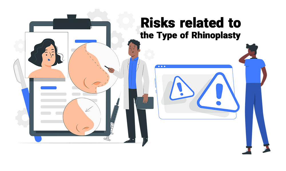 Risks related to the Type of Rhinoplasty