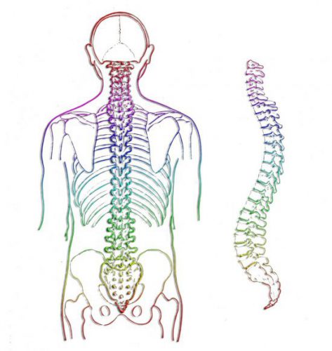 Spinal stenosis