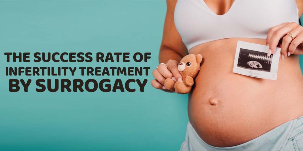 THE SUCCESS RATE OF INFERTILITY TREATMENT BY SURROGACY