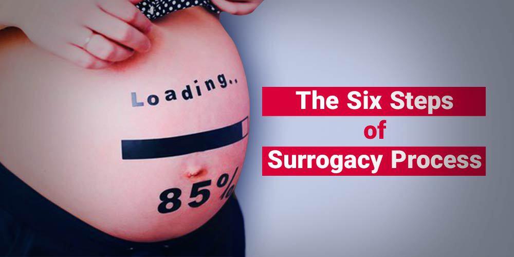 The Six Steps of Surrogacy Process
