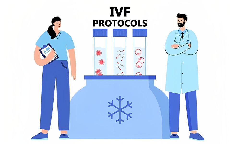 ivf protocol