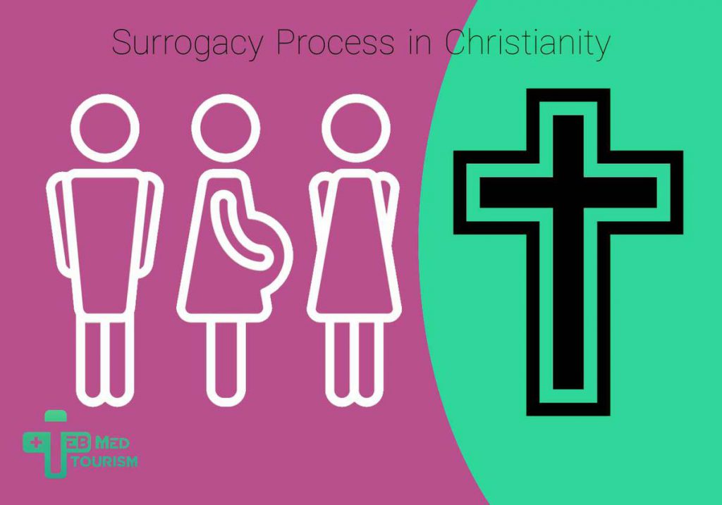 The Process of Surrogacy in Christianity