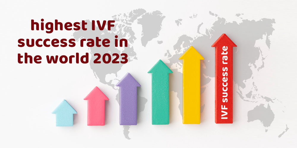 highest ivf success rate in the world 2023