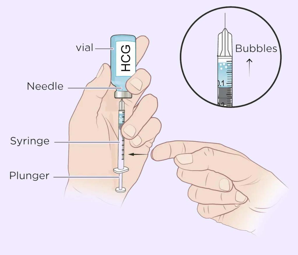 How to inject HCG ampoule?