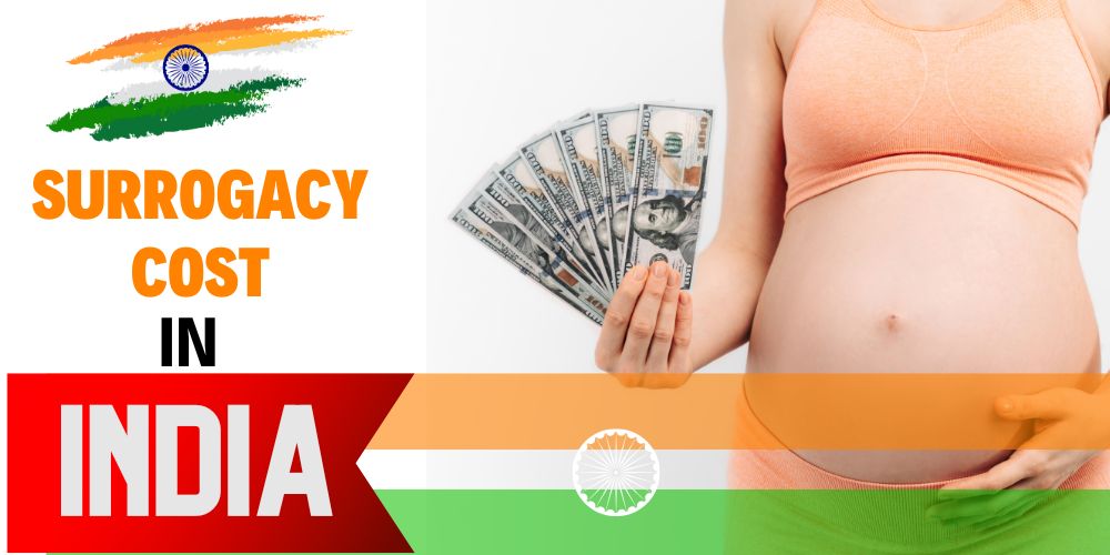 surrogacy cost in india