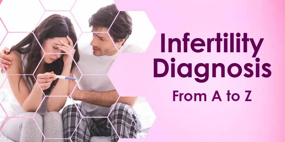Infertility Diagnosis