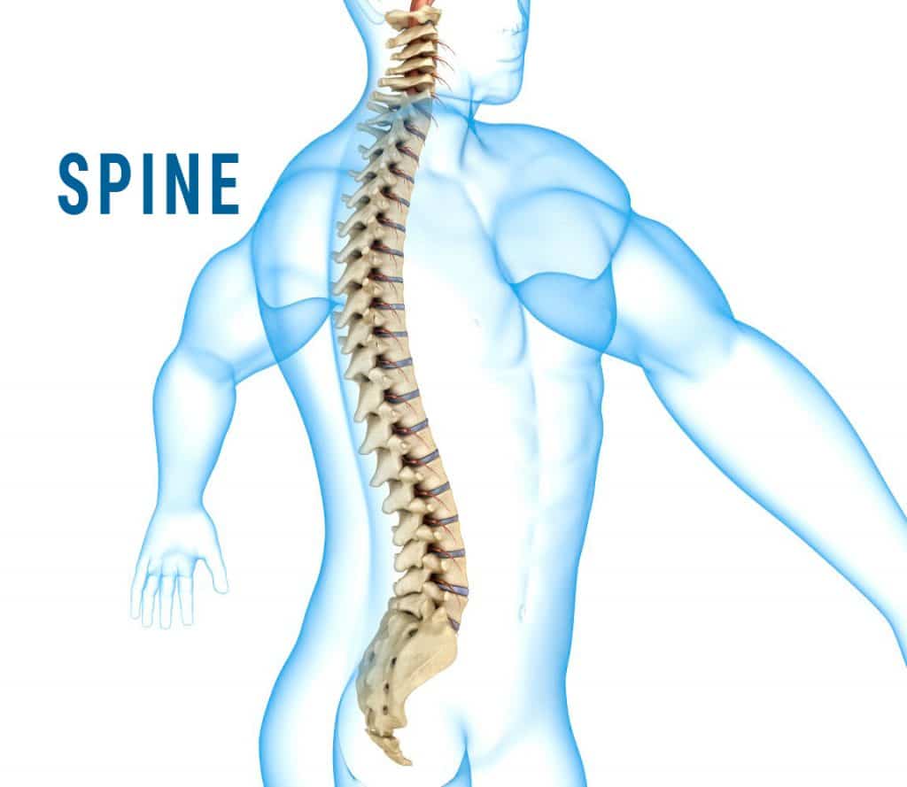 Spinal stenosis