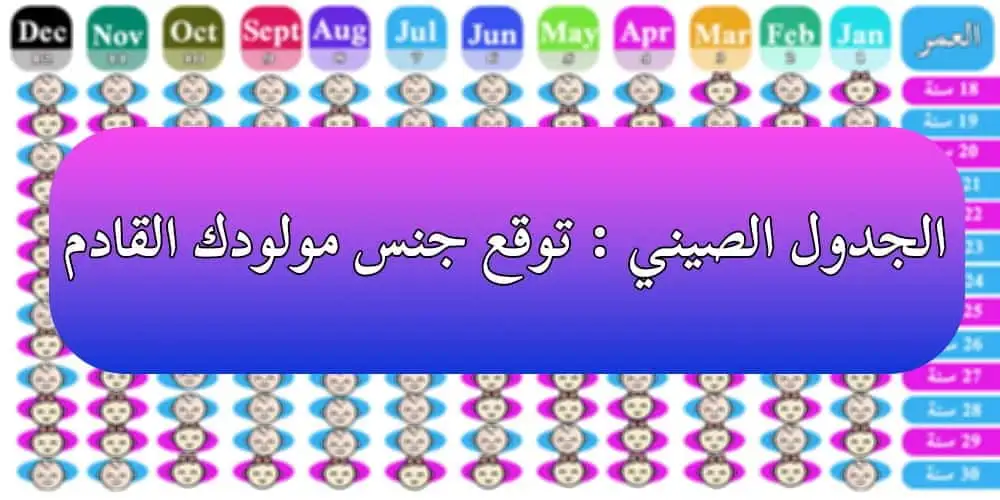 الجدول الصيني لمعرفة نوع الجنين