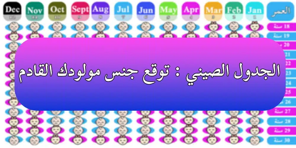 الجدول الصيني لمعرفة نوع الجنين