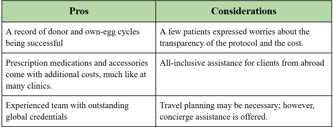 Embio Medical Center in Athens