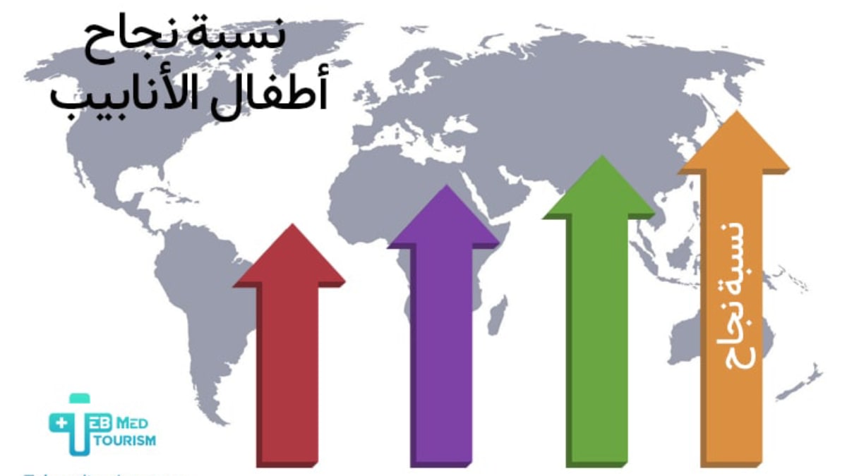 نسبة نجاح أطفال الأنابيب: ما التقنية الأفضل في عام 2025؟