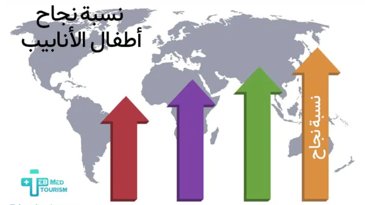 نسبة نجاح أطفال الأنابيب: ما التقنية الأفضل في عام 2025؟