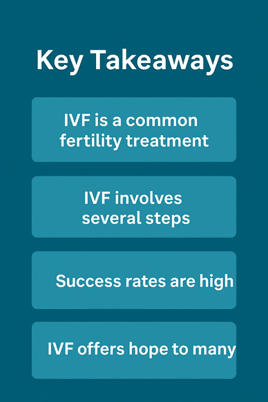 IVF is the most common fertility treatment following egg retrieval.