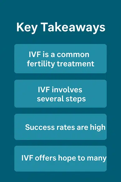 IVF is the most common fertility treatment following egg retrieval.