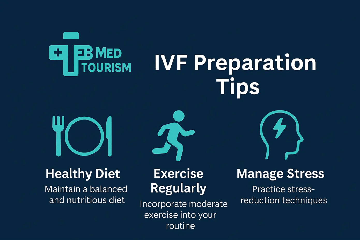 what are IVF preparation tips?