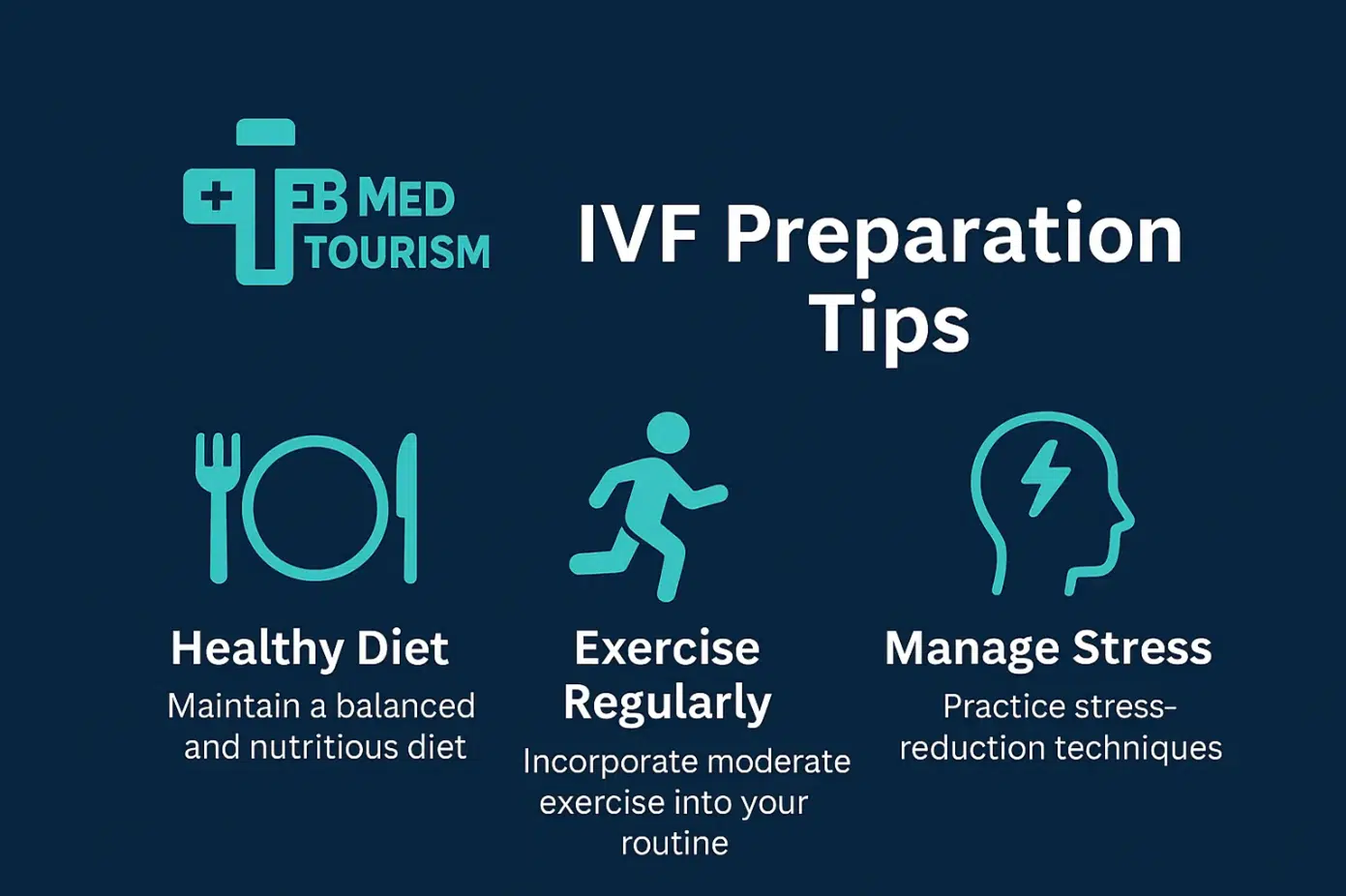 What points do you need to follow when preparing for IVF?