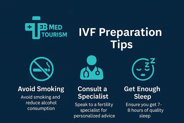 You may destigmatize infertility and receive expert assistance. After an IVF failure, there are three things to think about.