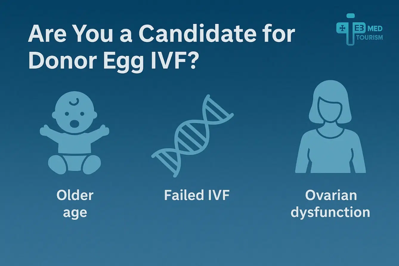 Choosing the right candidate increases the egg donation success rate.