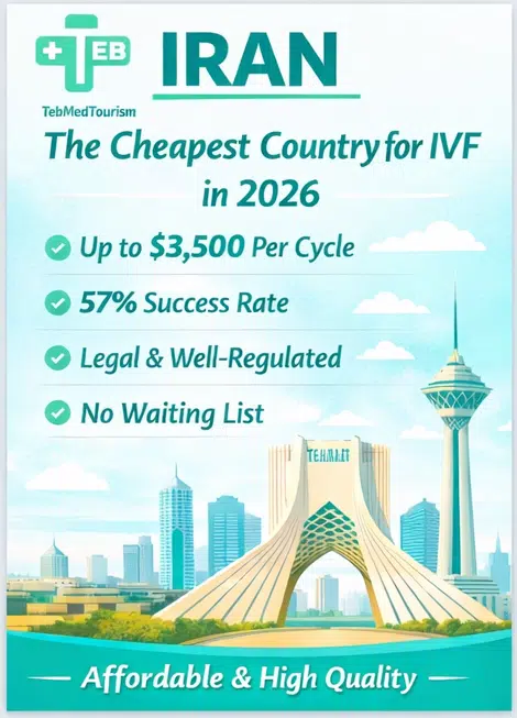 Iran, as the IVF cheapest country, has good quality in providing services.