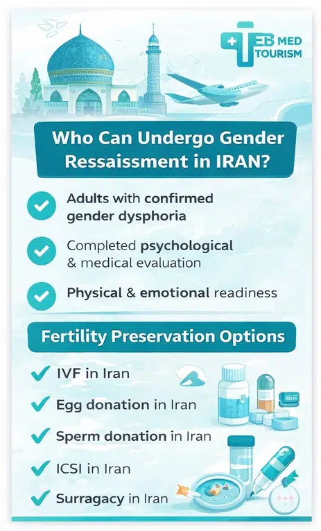 Who is gender reassignment surgery recommended for?