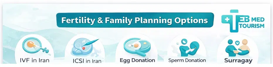 How Much Does Gender Reassignment Surgery Cost in Iran?