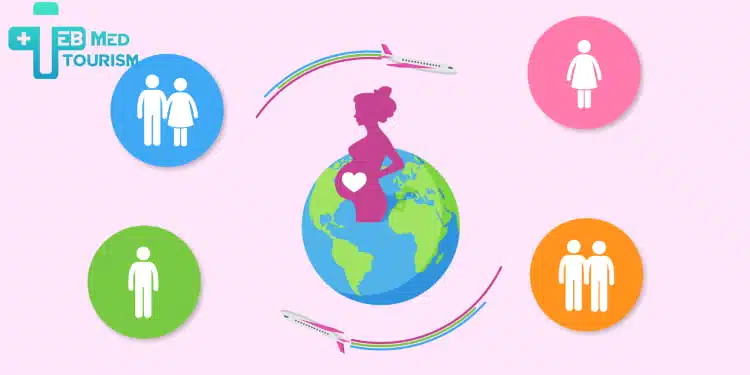 surrogacy in iran and other countries.