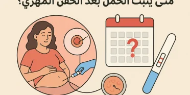 متى يثبت الحمل بعد الحقن المجهري ؟