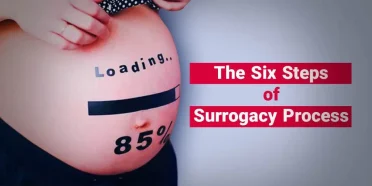 surrogacy process