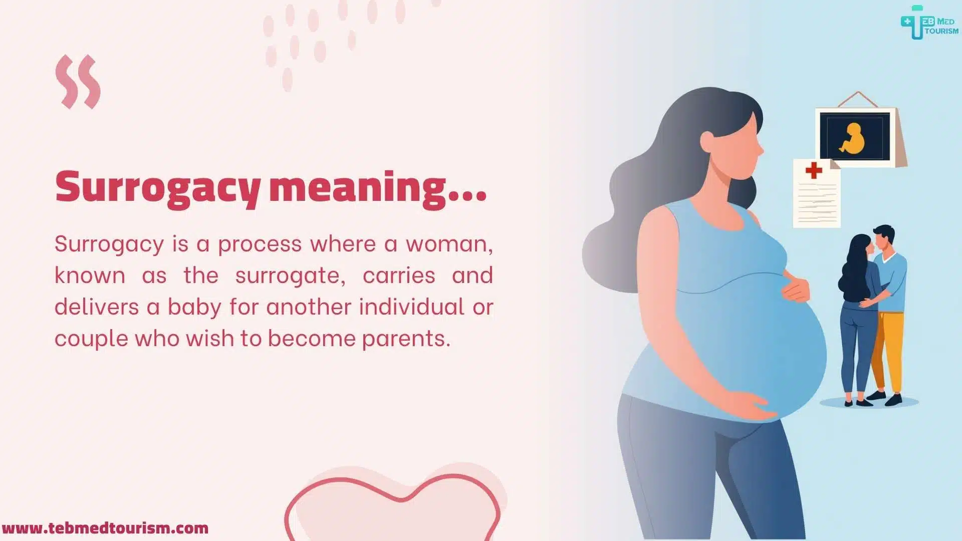 surrogacy meaning