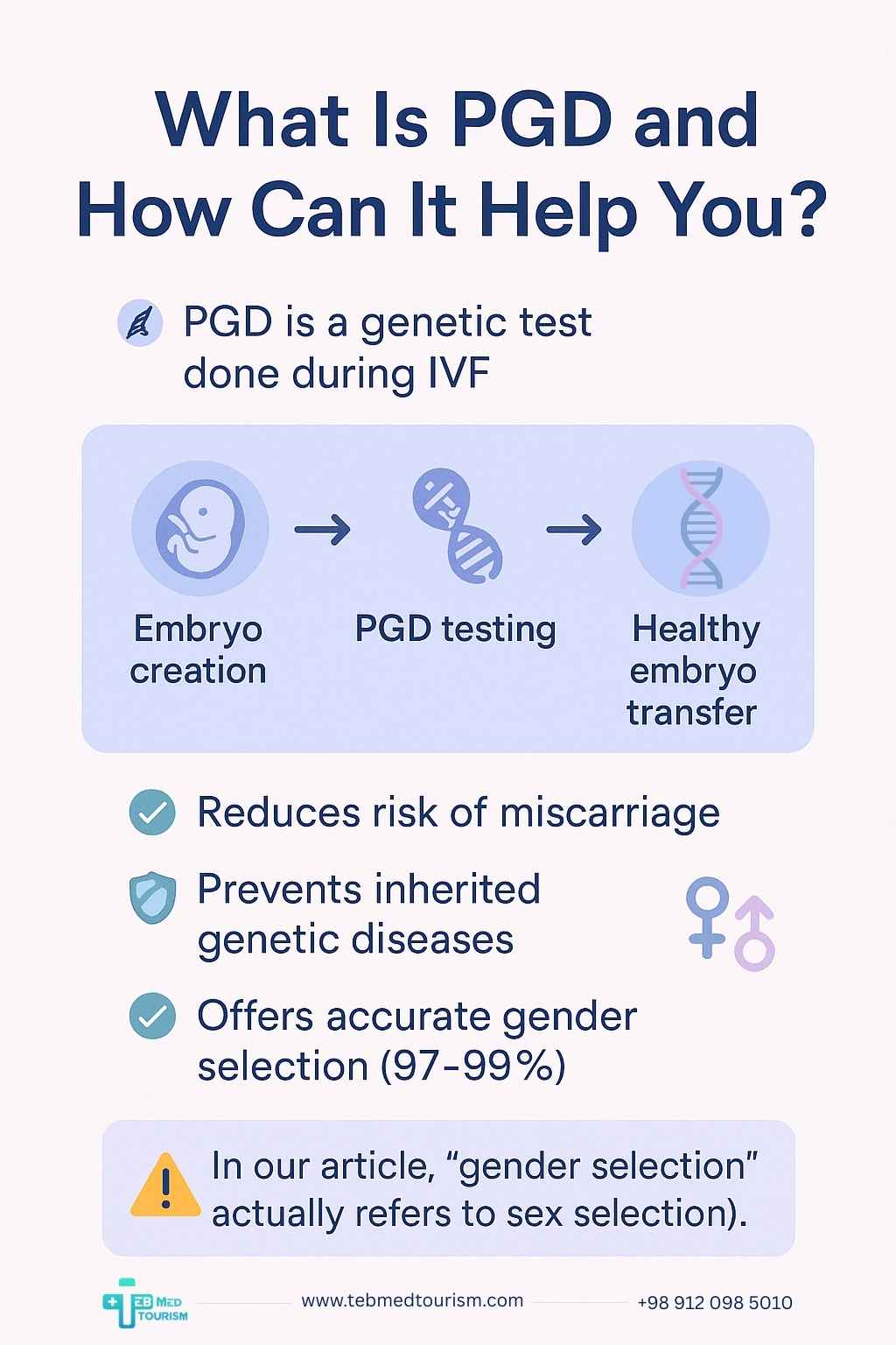 What Is PGD and How Can It Help You