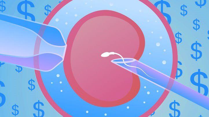 ways-to-finance-fertility-treatments-722x406