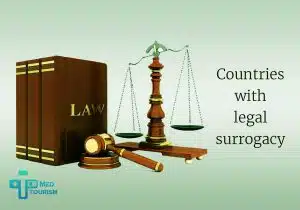 Countries with legal surrogacy