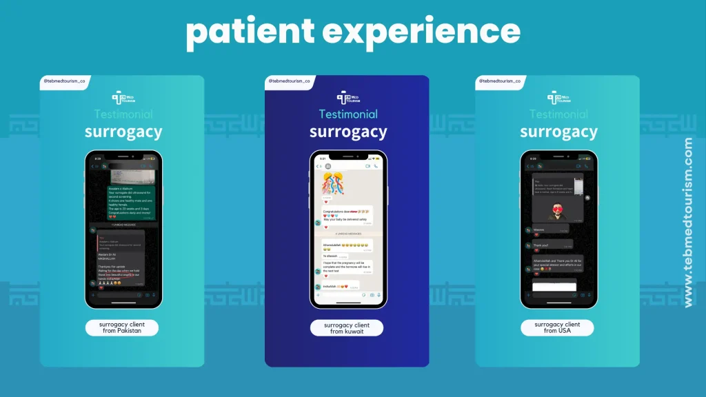 Surrogacy in Iran; Patient Experiences Surrogacy in Iran; Patient Experiences