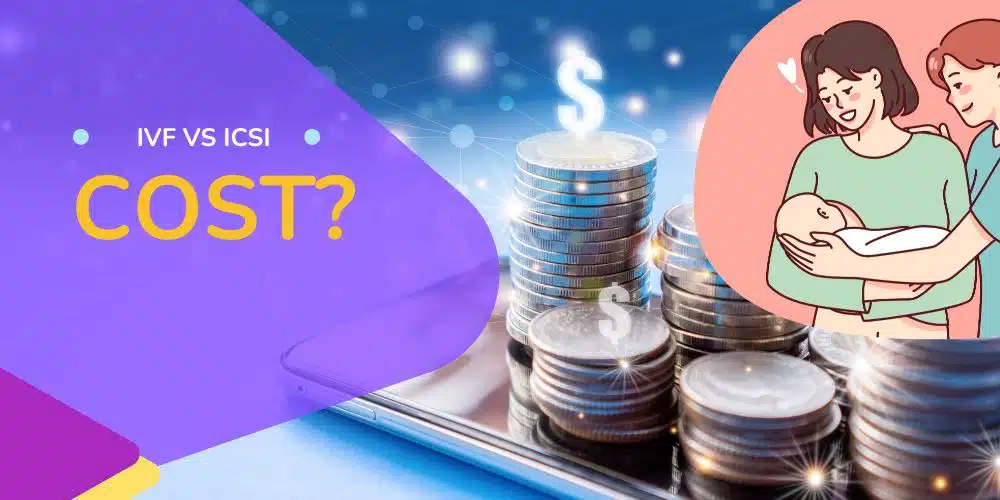 cost of ivf cost of icsi