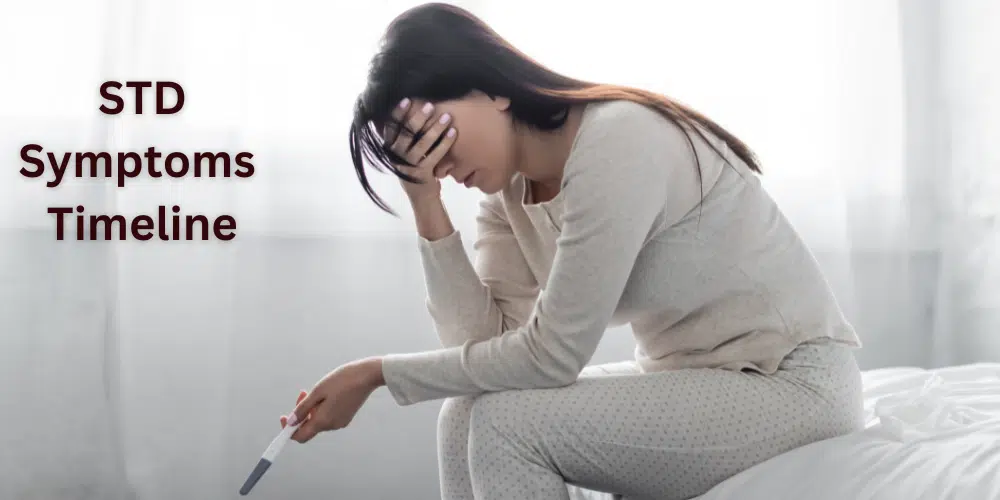 STD Symptoms Timeline