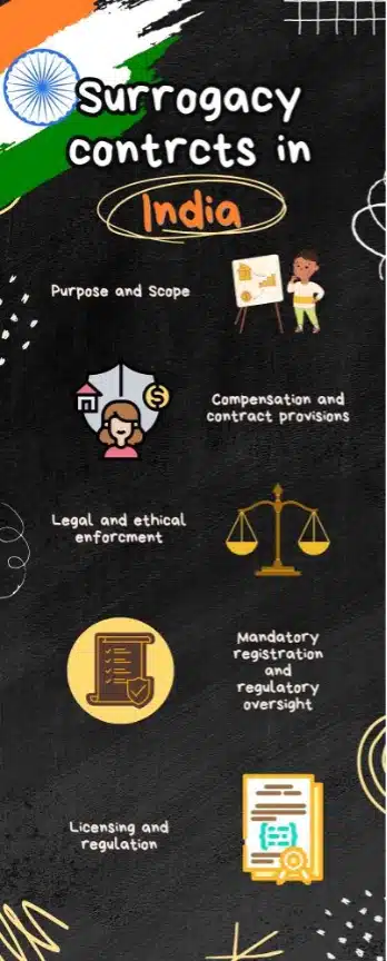 تجربتي في تحديد نوع الجنين بالحقن المجهري من العراق